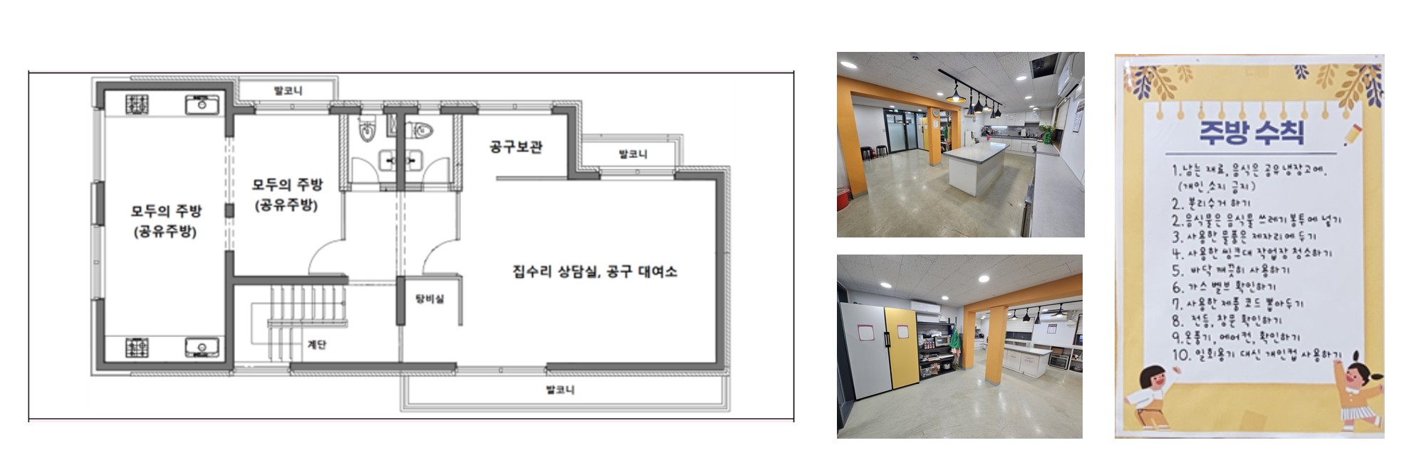 대관공간 현황, 이미지